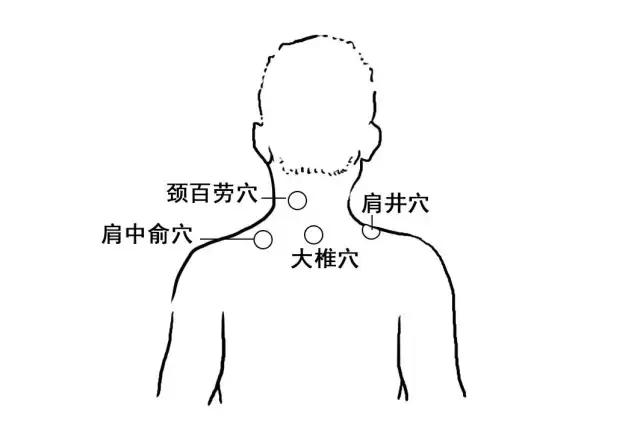 震驚！辦公室里99%都得了這個病，不及時解決危害一生！
