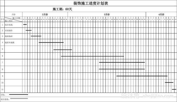 如何縮短辦公室裝修工期？